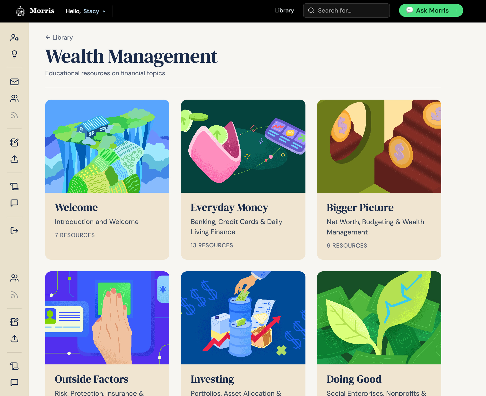 Wealth management modules in the library